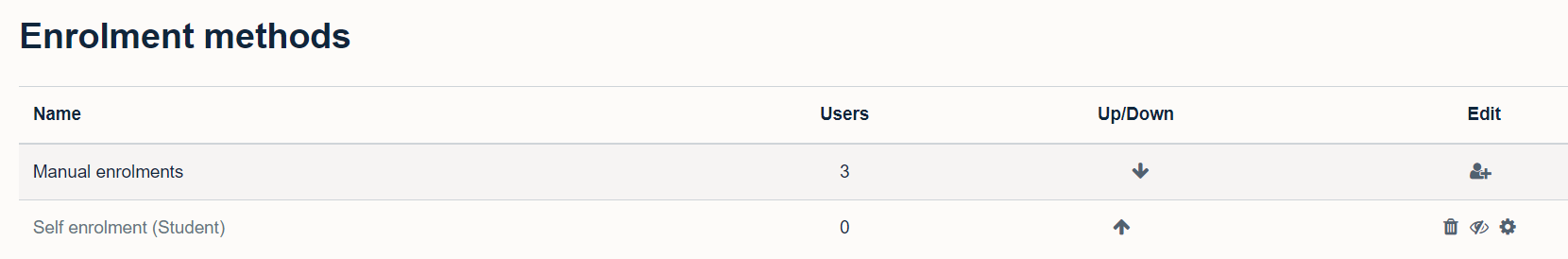 Screenshot of enrolment methods page