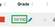 Grade in Grade column