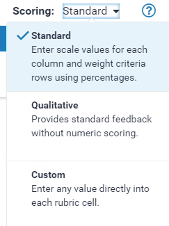 Setting up scoring