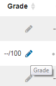 Grade column with edit icon.