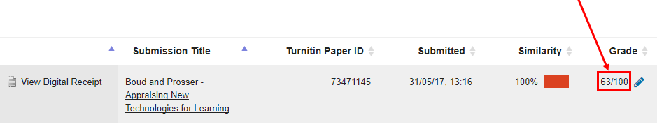 Viewing grade for assignment