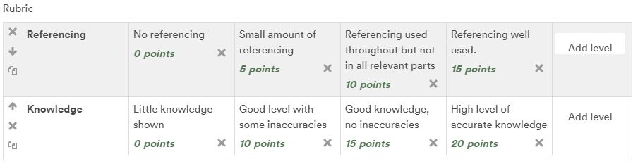 Criteria in a rubric