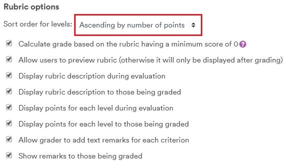 Knowledge criterion has a greater weighting than the one for Referencing