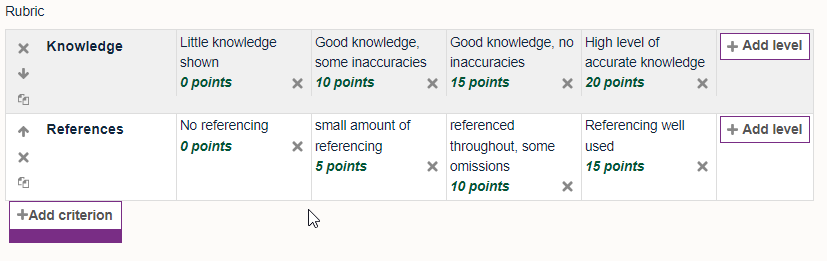 screenshot showing completed criteria with 3 levels and the number of points for each level