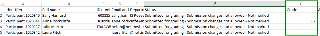 moodle assignment report