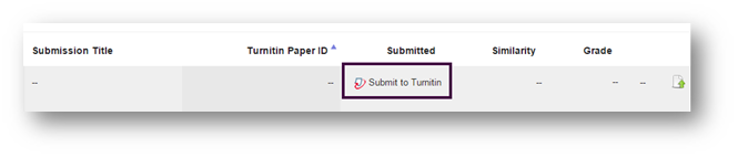 submit to Turnitin icon