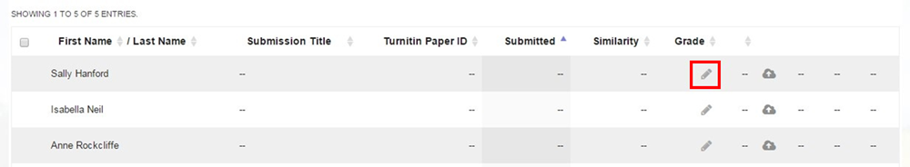 Turnitin submission table