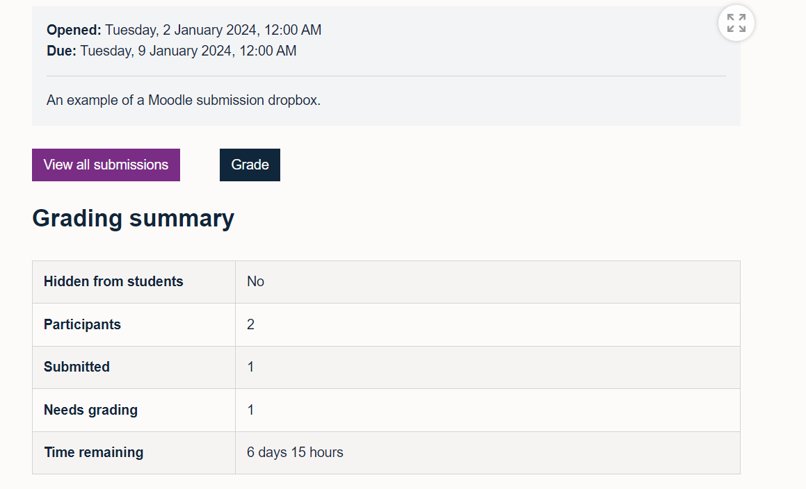 The grading summary page of a Moodle Assignment showing 'View all submissions' button.