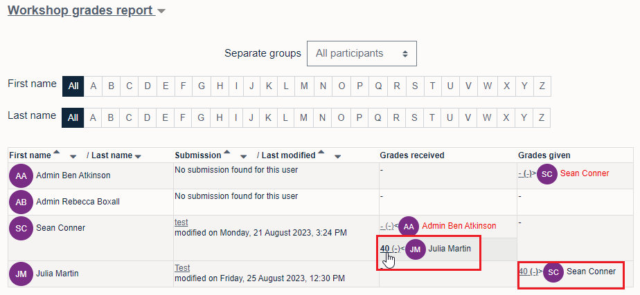 Workshop grades report showing how to view feedback