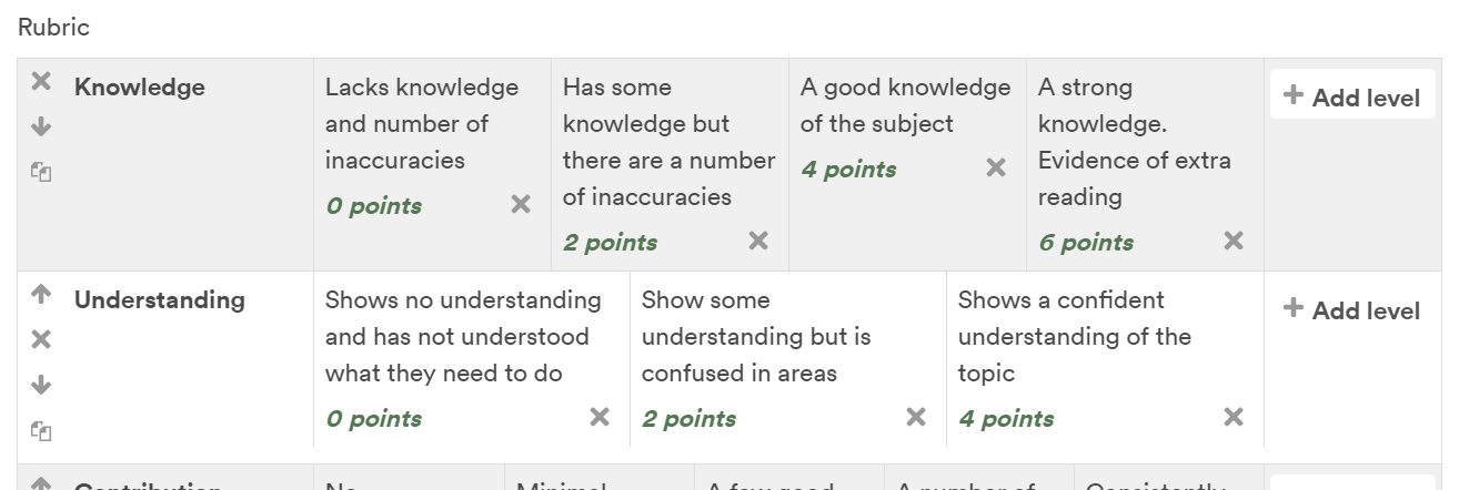 Adding criterion and levels to rubric